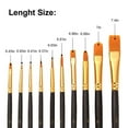 thumbnail image 3 of MUZHIYUA 20 Pcs Paint Brushes for Acrylic Painting Black, 3 of 7