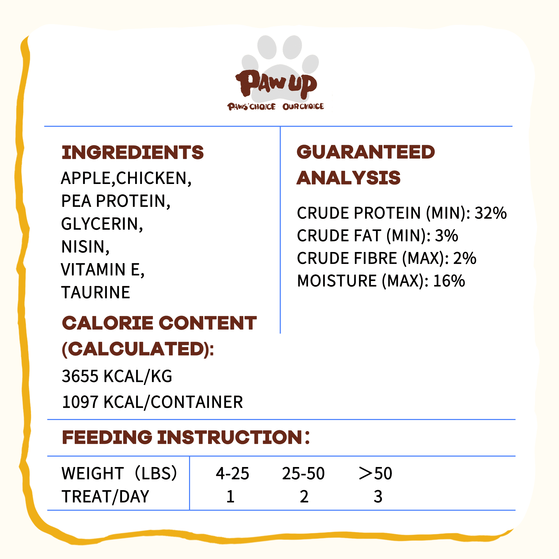 (2 pack) PAWUP Chicken Wrapped Apple Dog Treats, Chewy Dog Snack for Balanced Nutrition, Gluten & Grain Free Fruit Wraps for Dogs, 10.6 oz