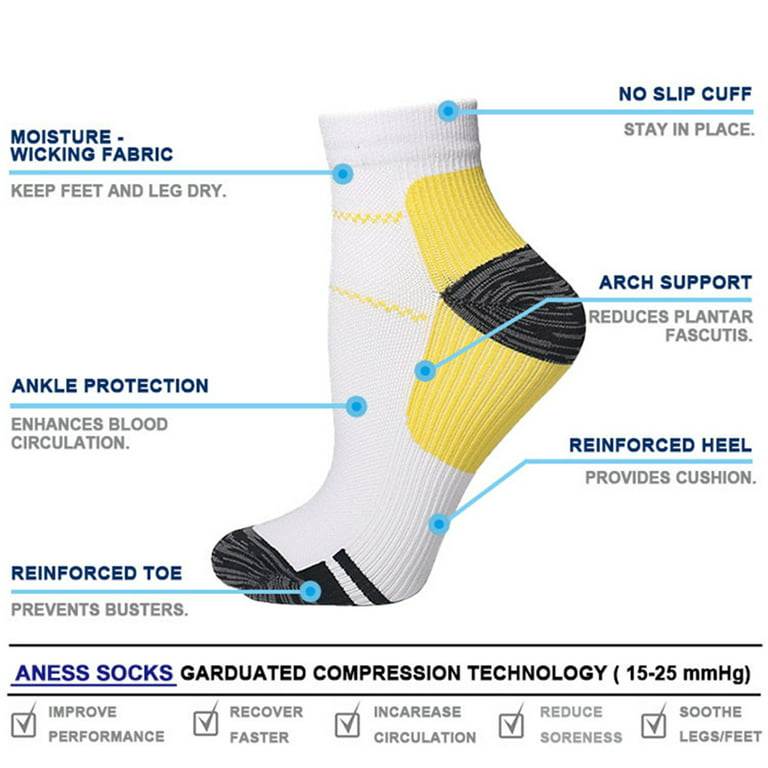 Unisex 15-20 mmHg Compression Socks Flight Travel Anti Swelling Fatigue 