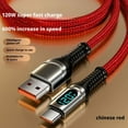 thumbnail image 4 of 120W6A USB to Type-C Data Cable with Fast Charging, Type C Cable with LED Digital Display, Intelligent Power-Off and Overcharge Prevention for Phone, 4 of 8
