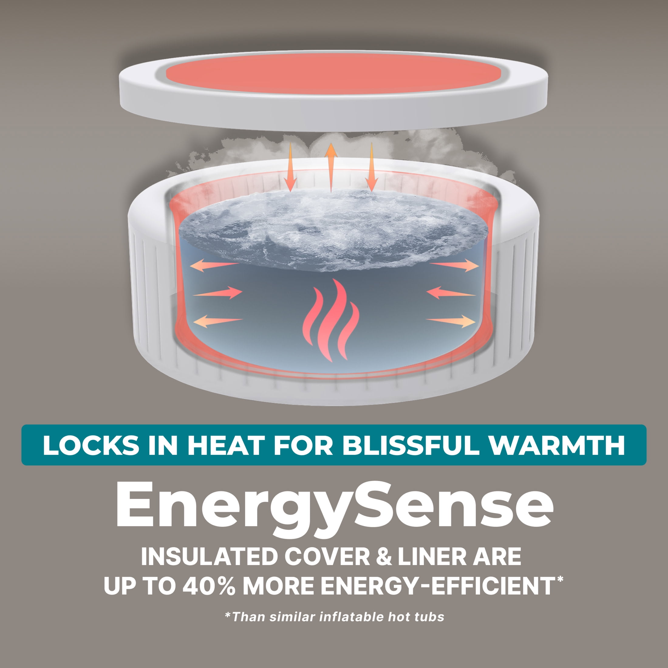 SaluSpa Hot Springs Energy-Efficient Smart AirJet 4-6 Person Inflatable Hot Tub with App-Control