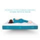 thumbnail image 3 of Colchón Sognare ZERO Individual Memory Foam + Almohada Sognare Estándar Suave, 3 of 6