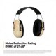 thumbnail image 5 of Orejera 3M Peltor H6AV Optime 95 sobre la cabeza, beige, NRR, 21 dB, 5 of 9
