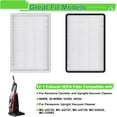thumbnail image 3 of GUYUTING Vacuum Cleaner Filters 5 Pack HEPA for Kenmore Panasonic Easy Installation High Quality Tested PC Direct Replacement Cleaner, 3 of 8