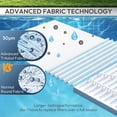 thumbnail image 5 of UBoter E10 Cordless Robotic Pool Cleaner,Pool Vacuum, Dual-Layer Filtration,Powerful Obstacle Crossing, Enhanced Edge & Corner Cleaning,120-150 Min for Above-Ground & Flat-Bottom Pools to 860 Sq.ft, 5 of 9