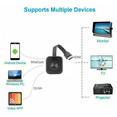 thumbnail image 4 of Redcolurful Mobile Phone Wifi Hd Projector Wireless Mirroring Screen Display Adapter, 4 of 8