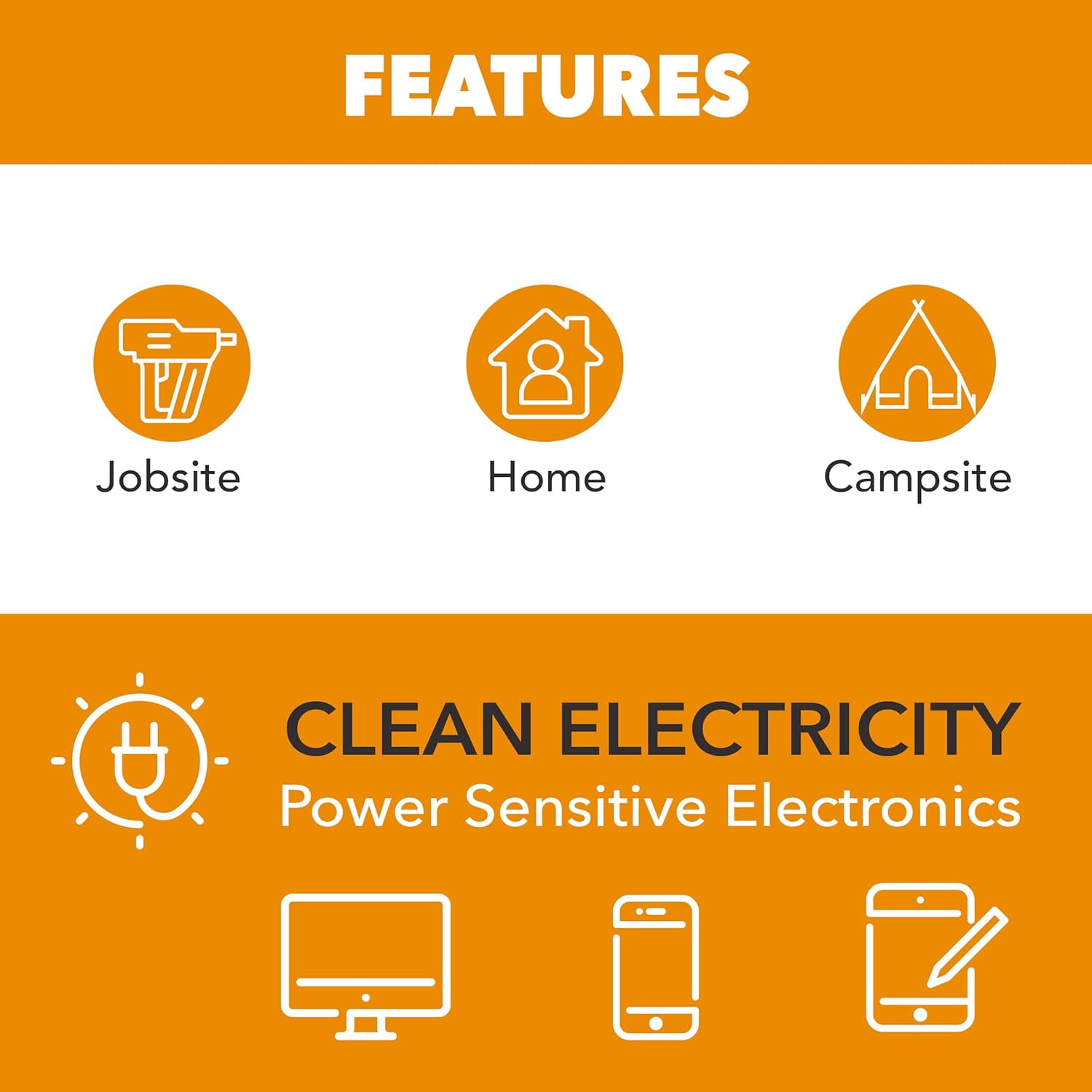 Pulsar 1500 Watt Portable Inverter Generator, Gasoline, Use for Jobsite, Camping, Outdoor & Home, NER15iS
