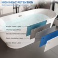 thumbnail image 7 of IDEALHOUSE Glossy White Acrylic Oval Freestanding Bathtub, Model 6125, Modern Soaking Tub with Chrome Drain and Overflow, Home Spa Upgrade, 7 of 7