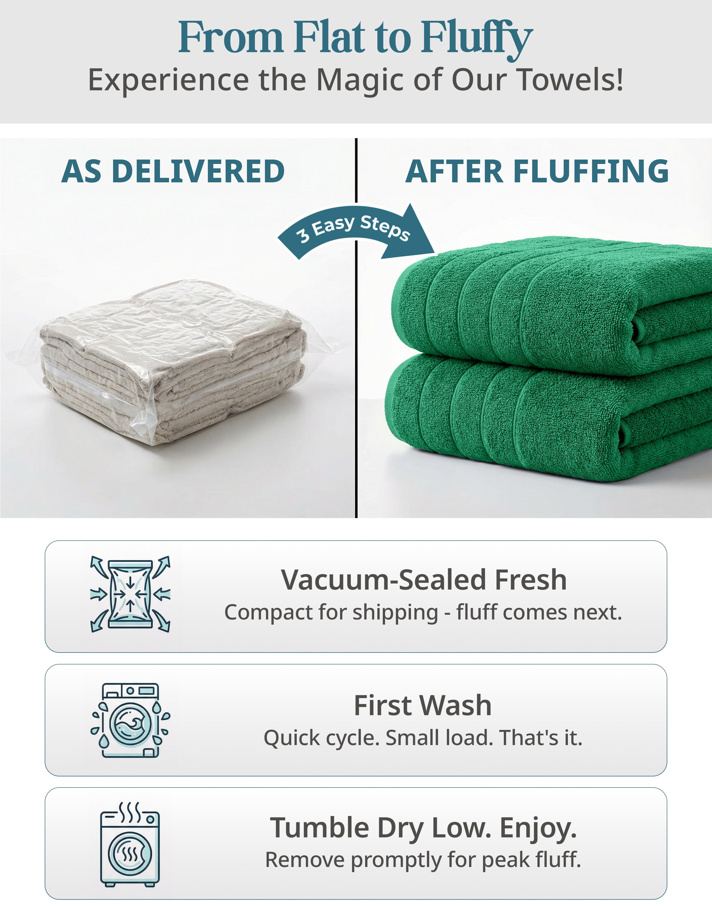 Casa Platino 8-Piece Bathroom Towels – Luxurious 100% Ring Spun Cotton, Includes 2 Bath, 2 Hand & 4 Washcloths, Quick-Dry, Lightweight, Everyday Essential – Emerald