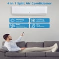thumbnail image 4 of EastVita 18000-BTU 1250-sq ft 208-230-Volt White Through-the-Wall Air Conditioner with Heater with Remote-23 SEER2, 4 of 7