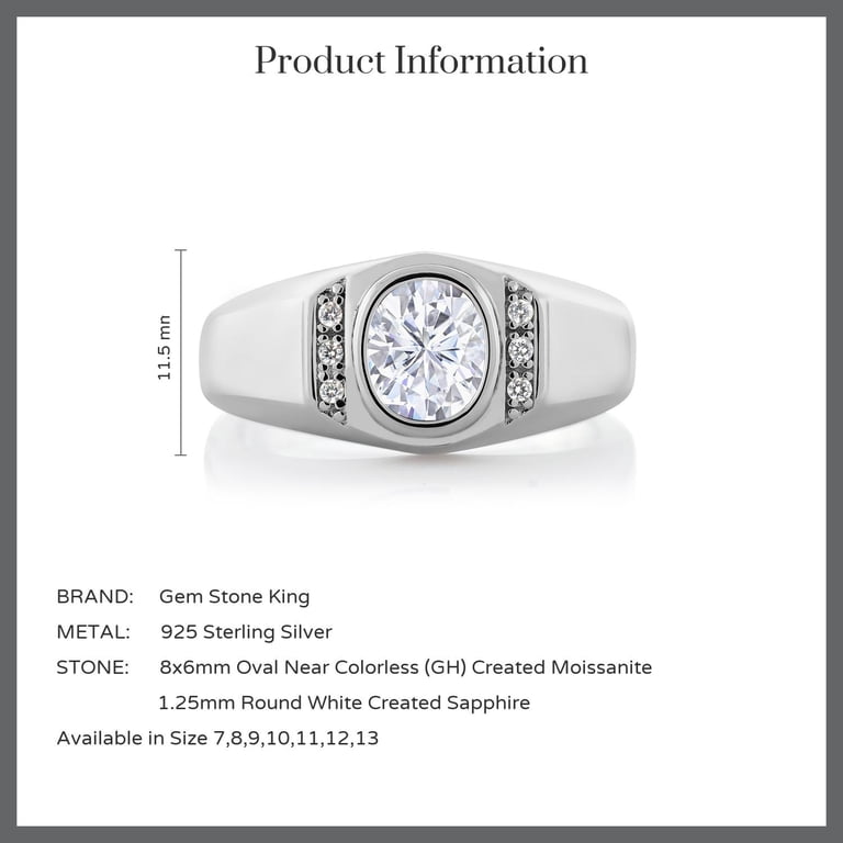 Gem Stone King Men's Sterling Silver Birthstone Ring With White Moissanite - Round 8MM, Sizes 7-13