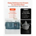 thumbnail image 3 of KFFKFF Automatic Ice Cream Maker with Built-in Compressor, 1.5 Quart No Pre-freezing Gelato Maker, Electric Sorbet-Maker, 3 Modes Compressor Ice Cream Machine for Home Kitchen, 3 of 9