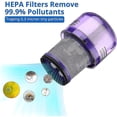 thumbnail image 5 of 2 Filtres pour Aspirateur Sans Fil Dyson V11 V11 Couple Drive Hy, 5 of 5