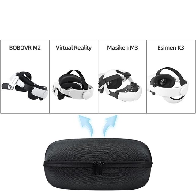 Estuche Rígido Compatible Con Auriculares Y Accesorios Oculus Quest 2 VR Funda Protectora Oxford Resistente Al Desgaste Bolsa De Almacenamiento Portátil Para Exteriores ANGGREK Outdoor Portable Storage Bag
