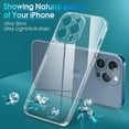 thumbnail image 2 of Crystal Clear Case for iPhone 12 Pro, [Not Yellowing] [Camera Protection] [Military Grade Drop Tested] Transparent Shockproof Protective Phone Case Soft Silicone Slim Cover, 6.1", Transparent, 2 of 18