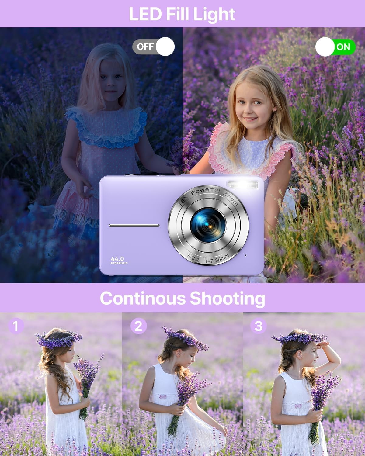 ACTITOP Digital Camera for Kids with 32GB FHD 1080P 16X Digital Zoom Compact Point and Shoot Vlogging Camera for Teens(Purple)