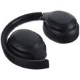 thumbnail image 1 of High-Resolution Audio Support Noise Cancelation Headset For Work 1Set, 1 of 4