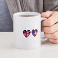 thumbnail image 4 of CafePress - USA Union Jack Hearts On White Mug - 11 oz Ceramic Mug - Novelty Coffee Tea Cup, 4 of 4