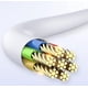 thumbnail image 5 of Adaptador para auriculares: cable de audio de 3,5 mm macho a hembra, cable de audio USB-C a Aux, compatible con reproductores MP3, ordenadores portátiles, tabletas y smartphones (1 unidad), 5 of 8