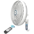 thumbnail image 4 of VENTILADOR NAVIA DE PARED MOD. CR-018p Navia CR-//018p, 4 of 5