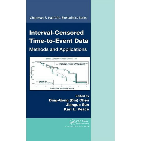 Chapman & Hall/CRC Biostatistics Interval-Censored Time-to-Event Data: Methods and Applications, (Hardcover)