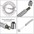 thumbnail image 4 of Milk Frother Handheld Electric Milk Foamer Portable Mini Mixer Machine Stainless Steel  Handheld Espresso Mixer  Operated Frother Coffee Stirrer Maker for Hot  Coffee, 4 of 6