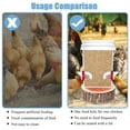 thumbnail image 4 of Alimentador de pollos sin desperdicios, alimentador automático de aves de corral a prueba de lluvia con tapa Kit de alimentación por gravedad 6 puertos -1 cubos de sierra de agujeros, 4 of 5