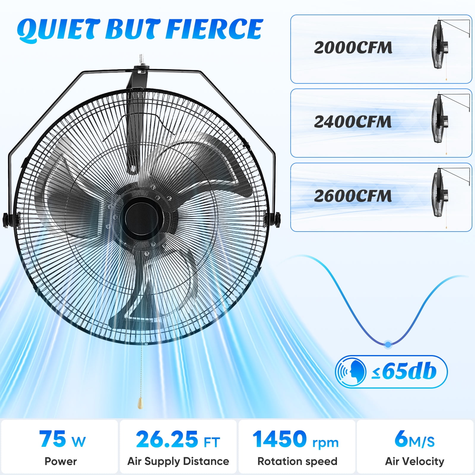 SHOUFTW 18 inch Wall Mount Industrial Fan, Oscillating 3-Speed High Velocity Fan for Garage, Workshop, Warehouse, Black
