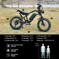 thumbnail image 6 of Smartravel Electric Bike for Adults, Peak 1500W Electric Mountain Bike, 20x4" All-Terrain Fat Tires, 48V 18.2Ah Removable Battery, 20MPH 45+ Miles Long Range, Dual Hydraulic Suspension, UL2849, 6 of 8