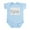 Sky Blue, variant on CafePress - Prayer Changes Things Infant Bodysuit - Baby Light Bodysuit, Size Newborn - 24 Months