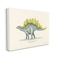 thumbnail image 3 of Stupell Educational Stegosaurus Dinosaur Animals & Insects Painting Gallery Wrapped Canvas Print Wall Art, 3 of 5