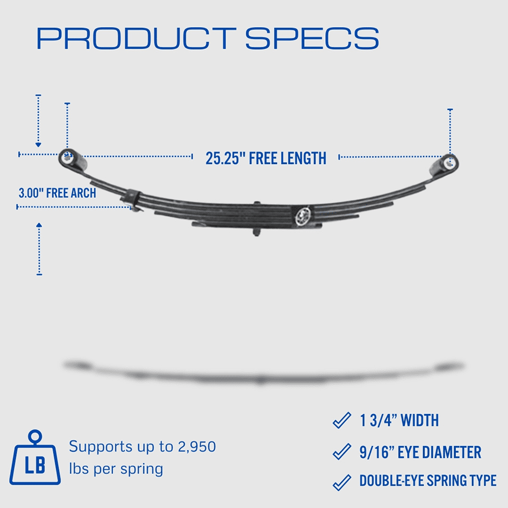 SOUTHWEST WHEEL USA Made 5,200 lbs. Dual Trailer Axle Suspension Kit Incl. Leaf Springs, Hanger & U-Bolt kit