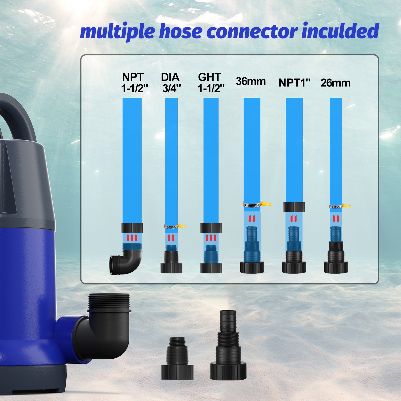 Sump Pump Submersible Water Pump 1HP 3700GPH Portable Electric Utility Pumps for Pool Draining Hot Tub Basement