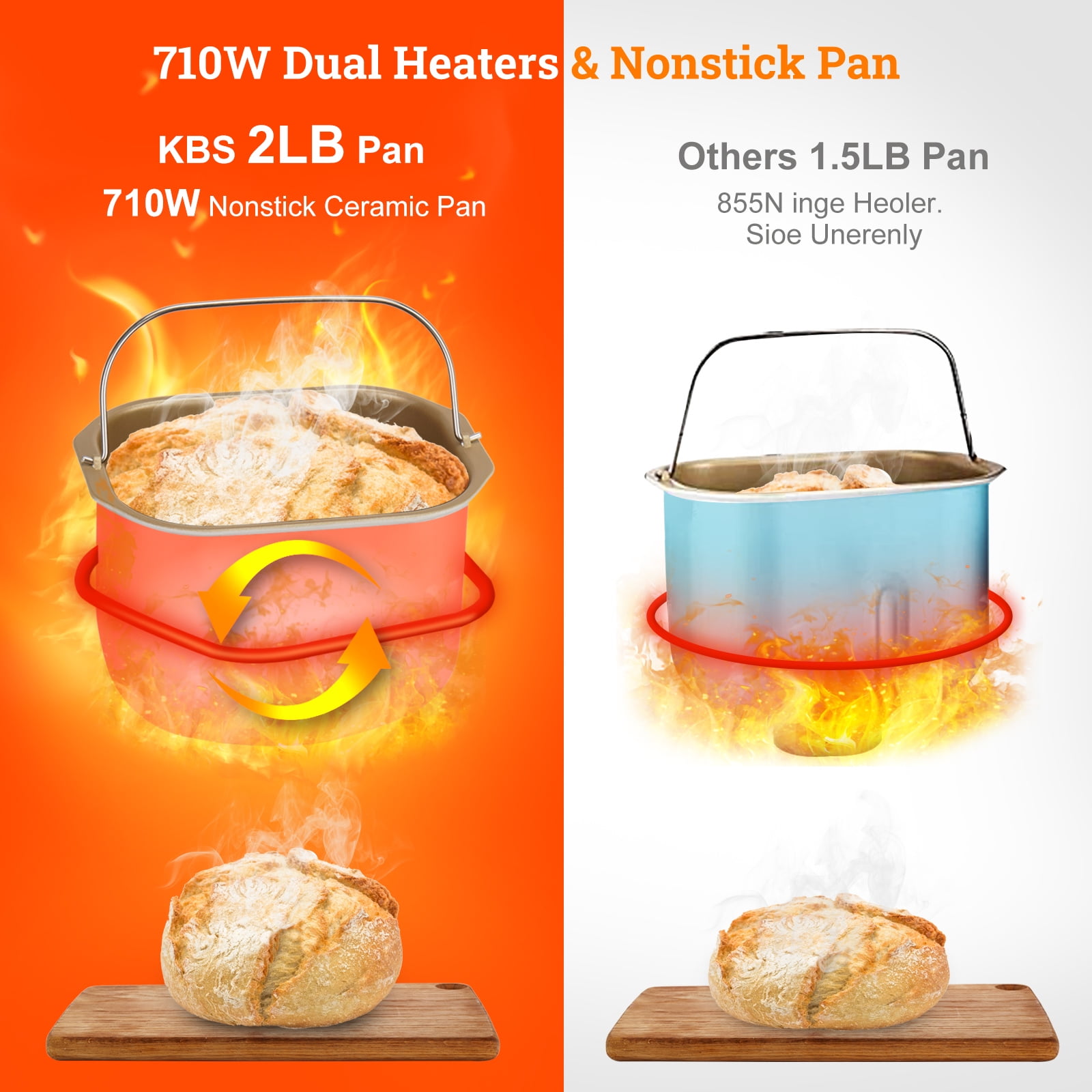 KBS 17In1 2LB Bread Maker Machine Fully Automatic LCD Display