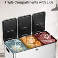 thumbnail image 4 of Garvee Step-on Large Trash Can for Kitchen, 3  Recycling Bin, 3 x 30 L, Stainless Steel, Silver, 4 of 7
