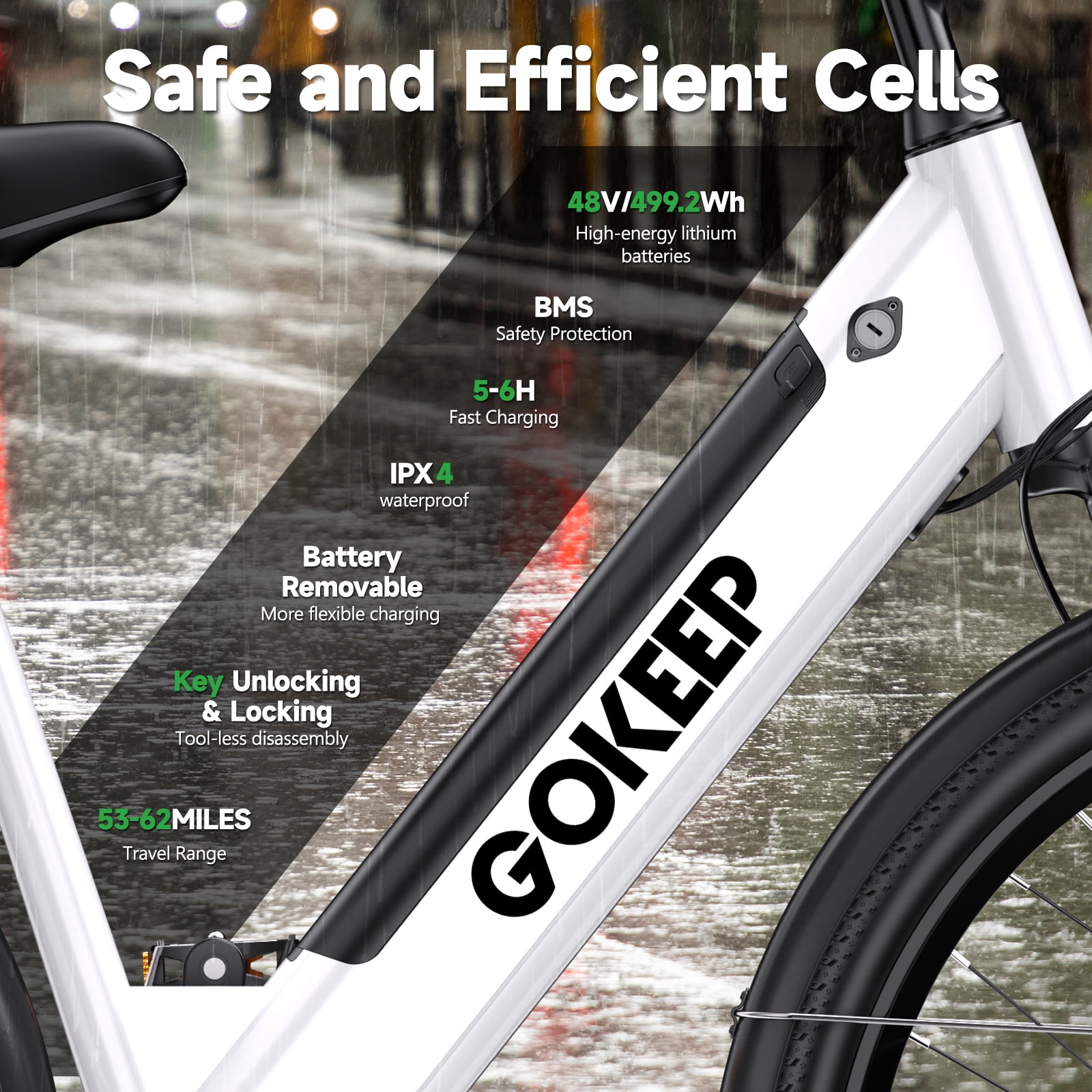 GOKEEP 26" Electric Bike for Adults, 600W Powerful Motor, 48V 10.4Ah Removable Battery E Bikes, Shimano 7 Speed Electric Commuter Bike, UL2849, White