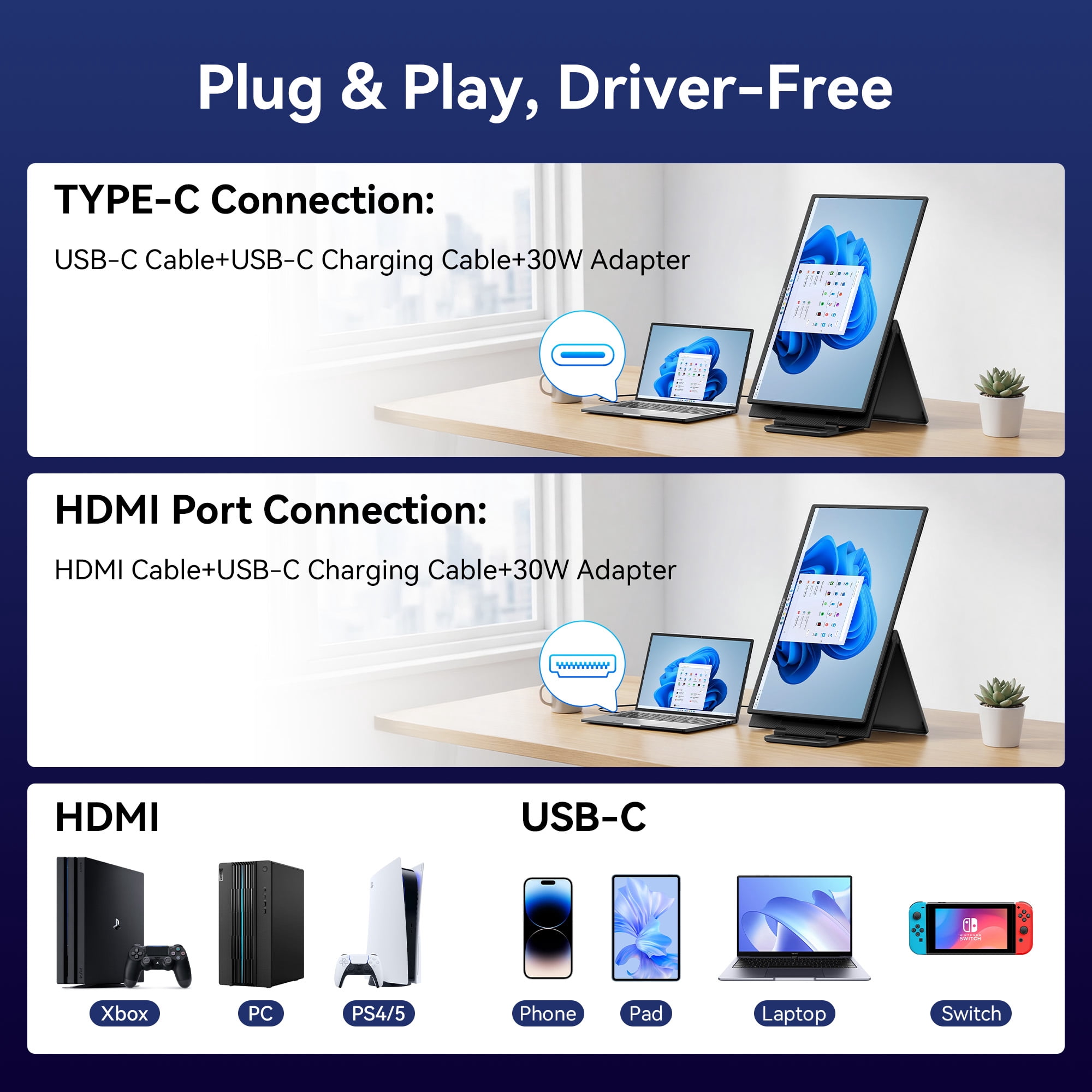Blackview 24 inch Large Portable Monitor, 100Hz Gaming Monitor, 1200P IPS FHD Laptop Screen Extender, USB-C HDMI Travel Second Monitor for Laptop,MacBook,Desktop,PC,PS4/5, with Adjustable Stand&VESA