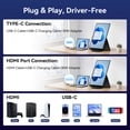 thumbnail image 6 of Blackview 24 inch Large Portable Monitor, 100Hz Gaming Monitor, 1200P IPS FHD Laptop Screen Extender, USB-C HDMI Travel Second Monitor for Laptop,MacBook,Desktop,PC,PS4/5, with Adjustable Stand&VESA, 6 of 17