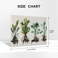 thumbnail image 4 of 12x16 inch Garden Wall Decor Retro Plant Illustration Canvas Pictures,Home Room Canvas Decor Garden Accessory,Indoor Study,Bedroom,Living Room Wall Decor Oil Painting Canvas,Plant Lover Gift, 4 of 6
