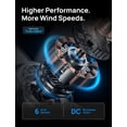 thumbnail image 2 of Ventilador de techo Dreo de 44 pulgadas con luces, motor DC de 12 velocidades, plateado, 2 of 8