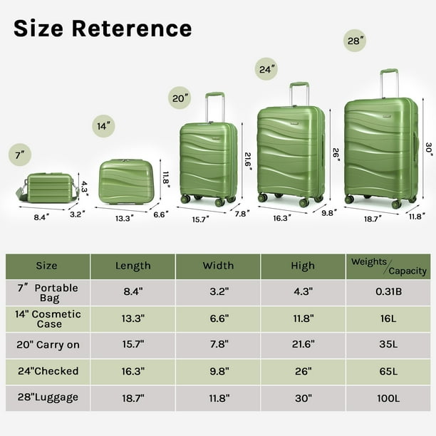 Joyway 5-Piece Luggage Set PP Hardshell Spinner Suitcase with TSA