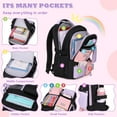 thumbnail image 4 of Soda Candy Girls Backpack for School Cute Colorblock Kids Backpack with Multi-Pocket Water Resistant Ergonomic Bookbag for Elementary Middle Hight School, 4 of 9