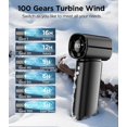 thumbnail image 3 of 2025 Newest Portable Handheld Fan, 100 Speed Adjustable Mini Turbo Fan, 6000mAh, 3 of 5