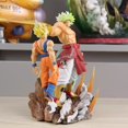 thumbnail image 4 of Figuras de anime de Dragon Ball Broly Vs Goku de 25 cm, figura de acción de Super Saiyan Broly Goku, figuras de Fullpower, juguetes modelo Gk de PVC, 4 of 4