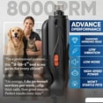 thumbnail image 2 of 2-in-1 Dog & Cat Clippers And With Light - Safety Guard To Avoid Overcutting  Painless Quiet Pet Claw Trimmers Professional Tool For Large Small Pets, 2 of 6