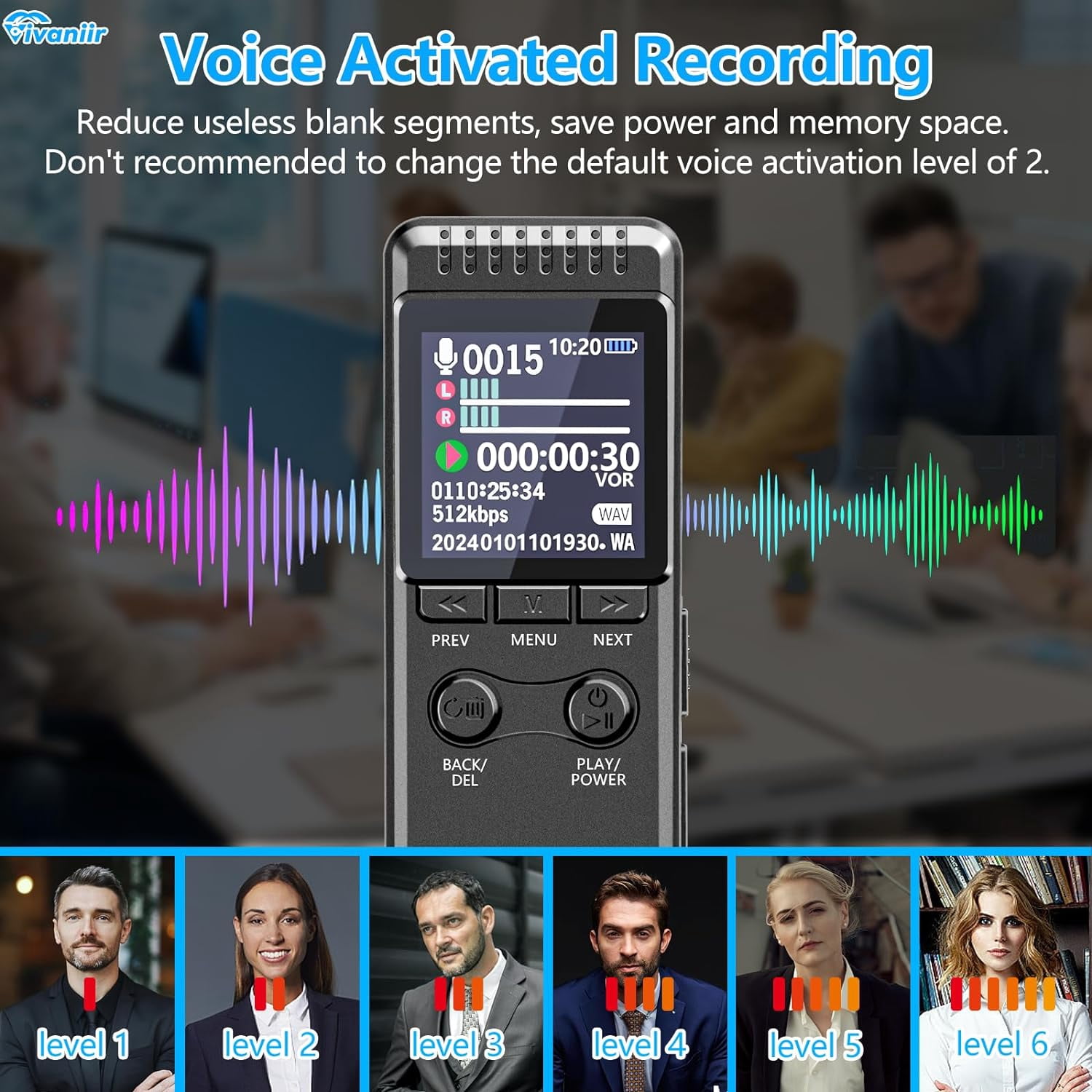 64GB Digital Voice Recorder with 8000 Hours Recording Capacity, 80Hrs Battery Time Voice Activated Recorder with Playback, Professional USB-C 1536kbps Audio Recorder for Meeting Lecture