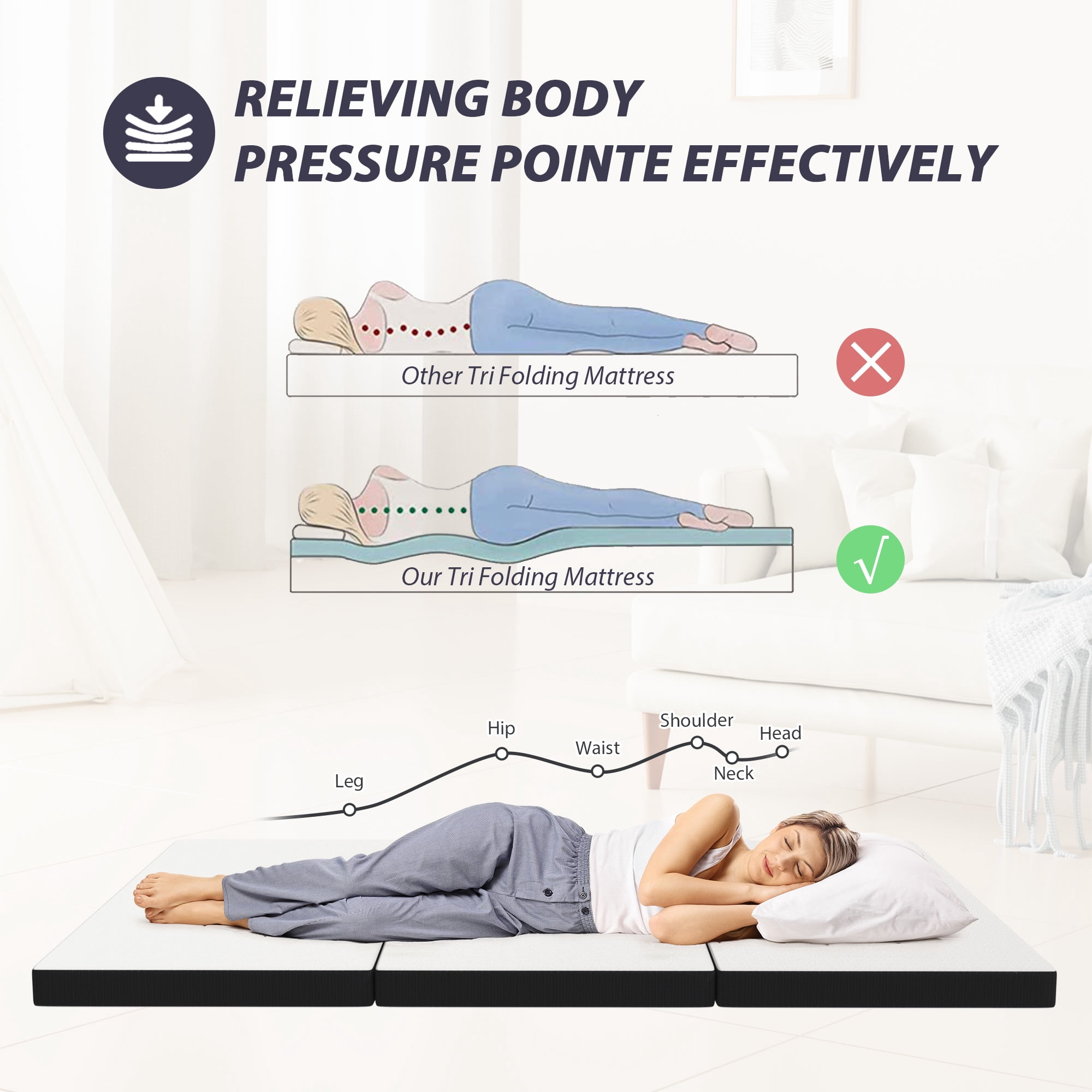 YRLLENSDAN 3 Inch Foldable Mattress Full，Trifold Mattress with Washable Cover CertiPUR-US Certified Folding Mattress Full Portable Mattress for Adults Camping Guest, 73" x 52" x 3"