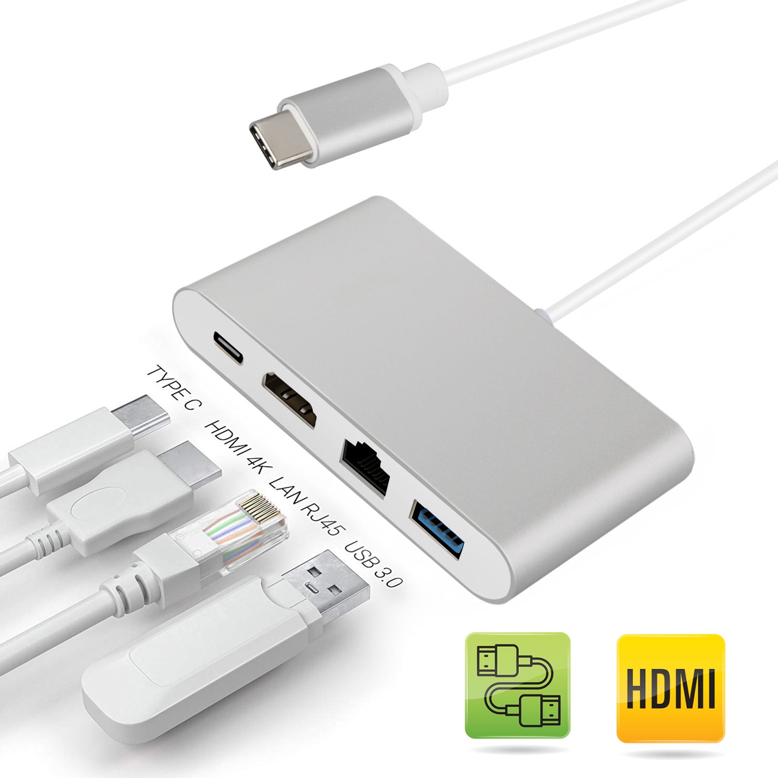 USB C to HDMI 4K+Ethernet RJ45 Port +USB 3.1 Type C Adapter Converter