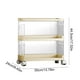 thumbnail image 3 of Estante de almacenamiento plegable multicapa con ruedas, gran capacidad para cocina y sala de estar, paneles transparentes, construcción de plástico resistente, carrito de servicio doméstico que ahor, 3 of 6