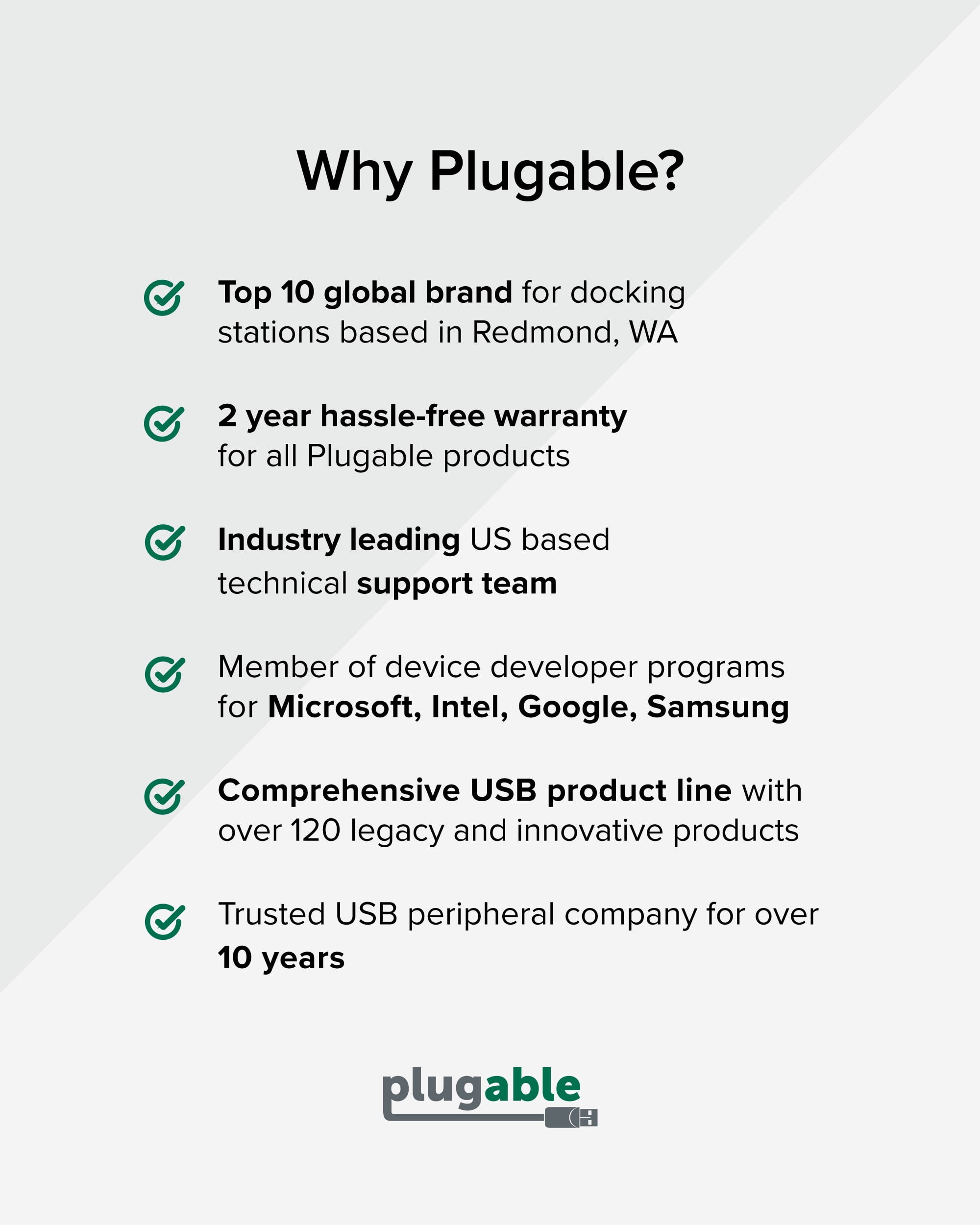 Plugable USB C to HDMI Adapter, Universal Video Graphics Adapter for USB 3.0 and USB-C Macs and Windows